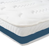 Memory foam mattress 140x190x17cm, in 3D fabric, memory technology and supersoft foam - URANUS